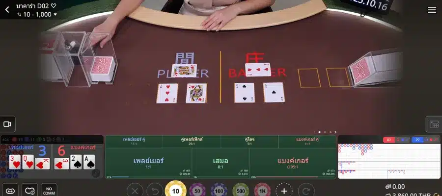 SA GAME บาคาร่าออนไลน์ ระบบถ่ายทอดสดแบบ HD